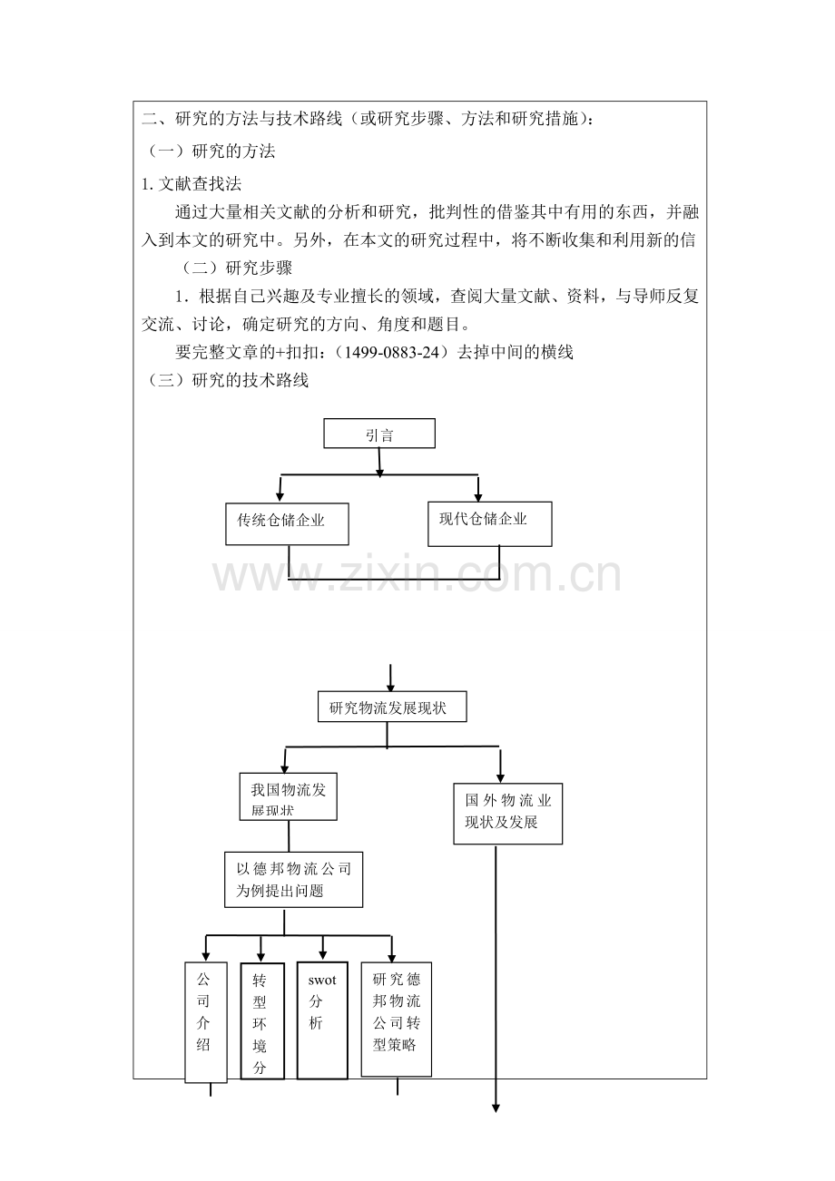 仓储企业向现代物流转型研究——以德邦物流公司为例开题报告.doc_第2页