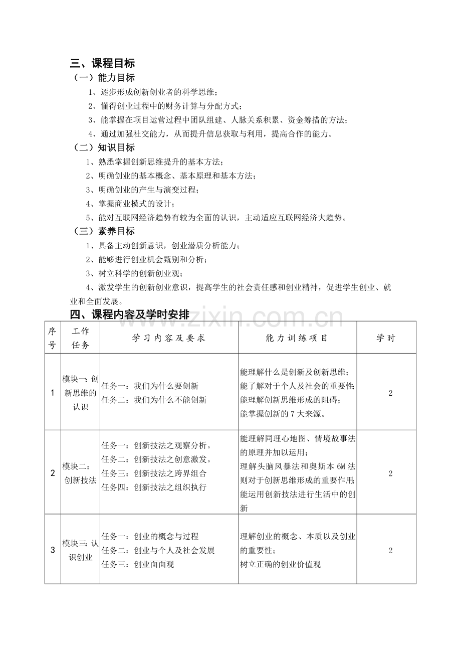 创新创业指导课程标准(讨论稿).doc_第2页