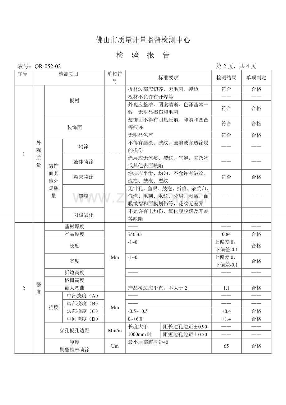 穿孔铝板检验报告加图标版.doc_第3页