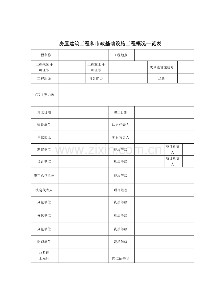 安徽工竣工验收报告范例.doc_第2页