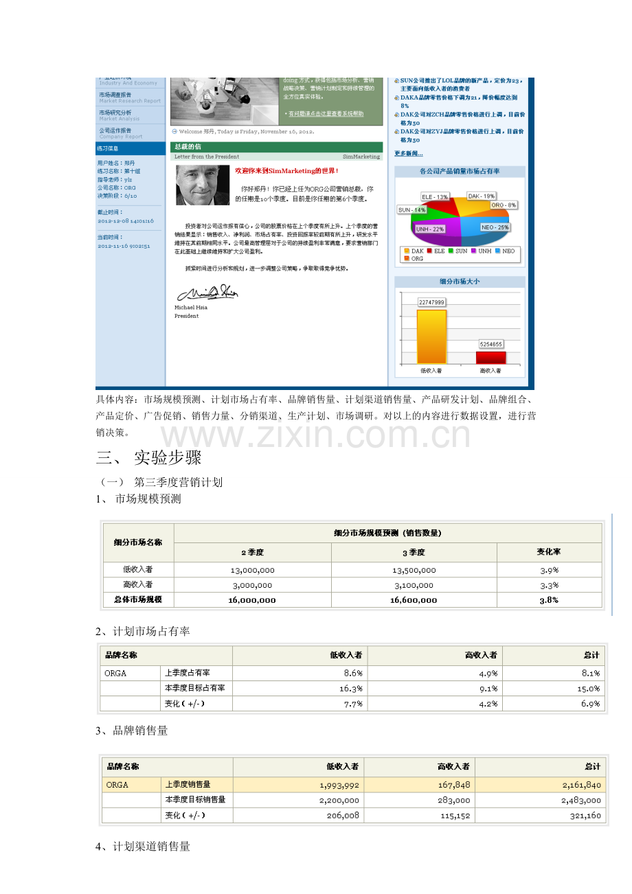 simmarketing市场营销操作实验报告.doc_第2页