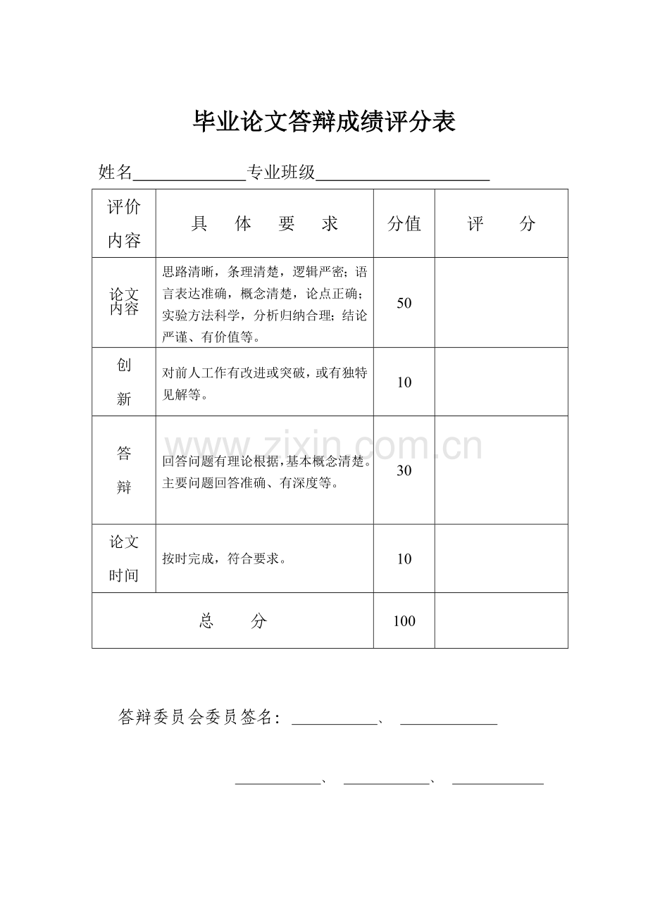 毕业论文答辩成绩评分表.doc_第1页