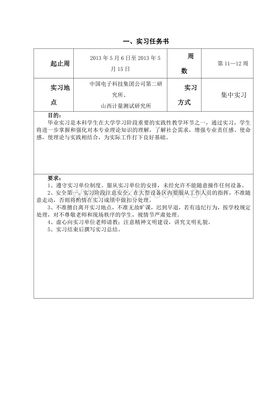 大四实习报告心得体会.doc_第2页