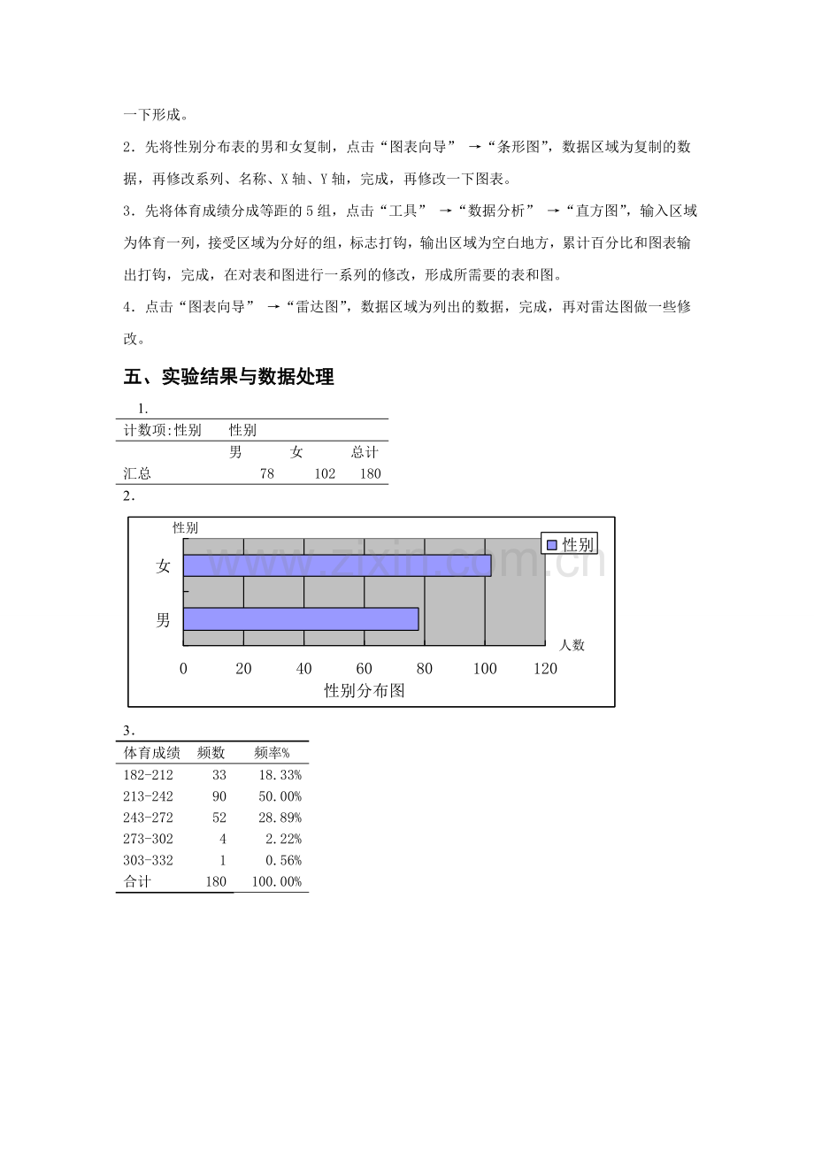 czkbveg统计学实验报告.doc_第3页