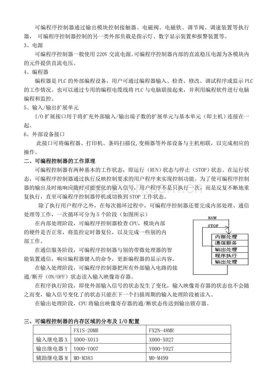 PLC实验指导书.doc_第2页