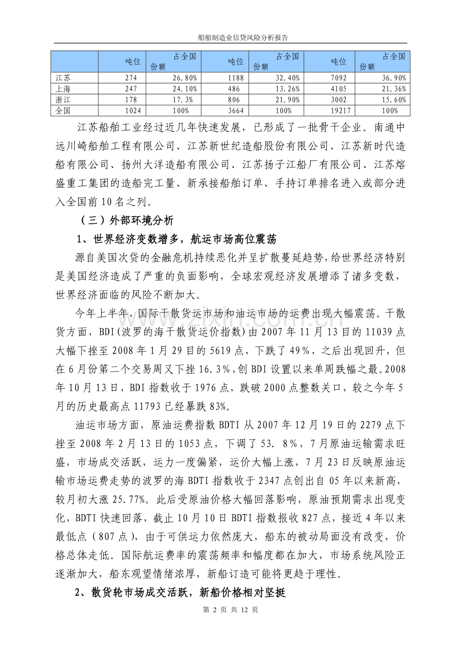 船舶制造业风险分析报告.doc_第2页