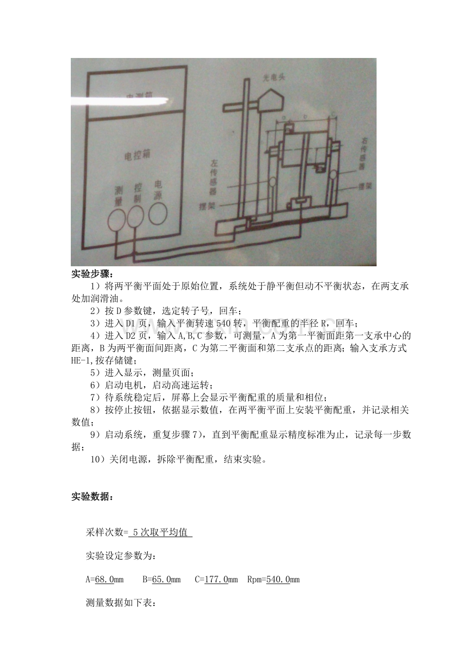 动平衡实验报告.doc_第2页