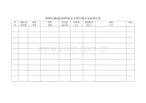 病理仪器或试剂所致安全事件报告及处理记录.doc