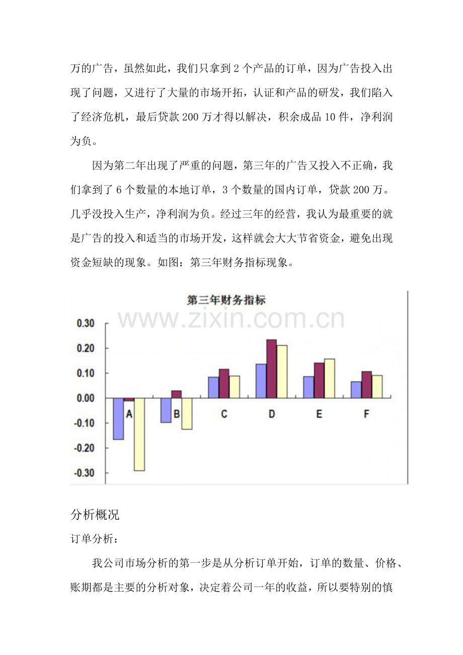 ERP沙盘模拟实训分析报告.doc_第2页