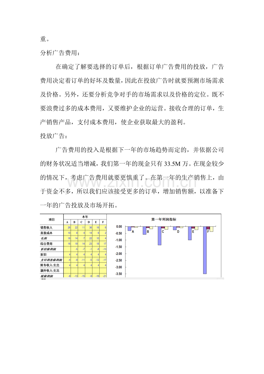 ERP沙盘模拟实训分析报告.doc_第3页