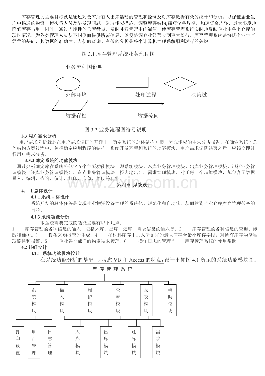 仓库库存管理系统论文.doc_第2页