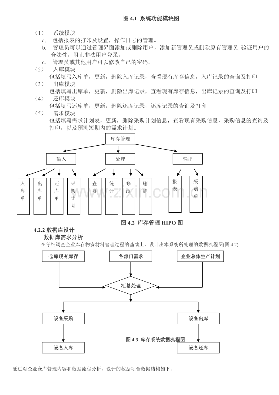 仓库库存管理系统论文.doc_第3页