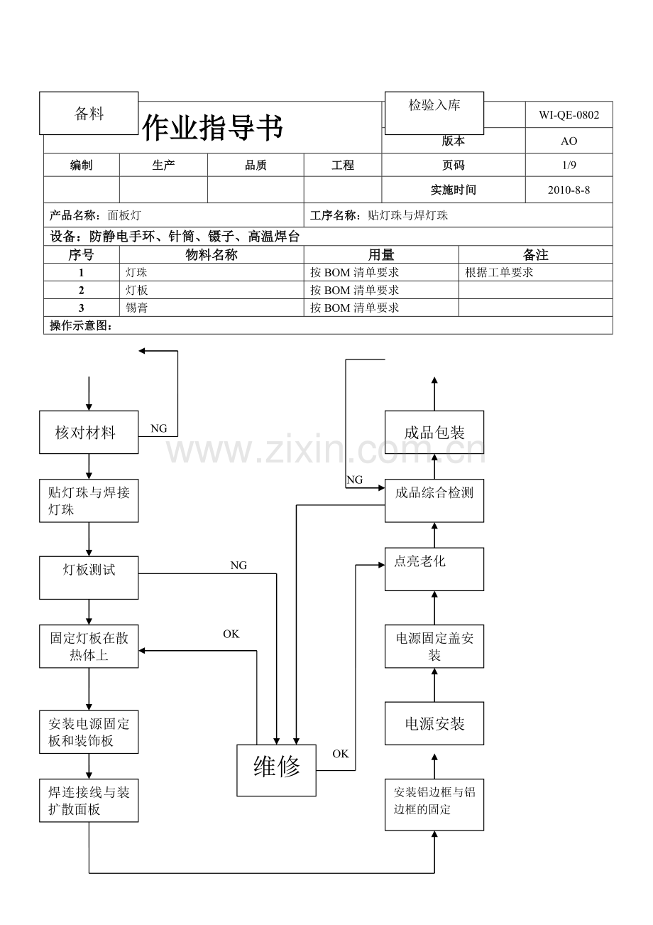 LED平板灯面板灯生产作业指导书.doc_第2页