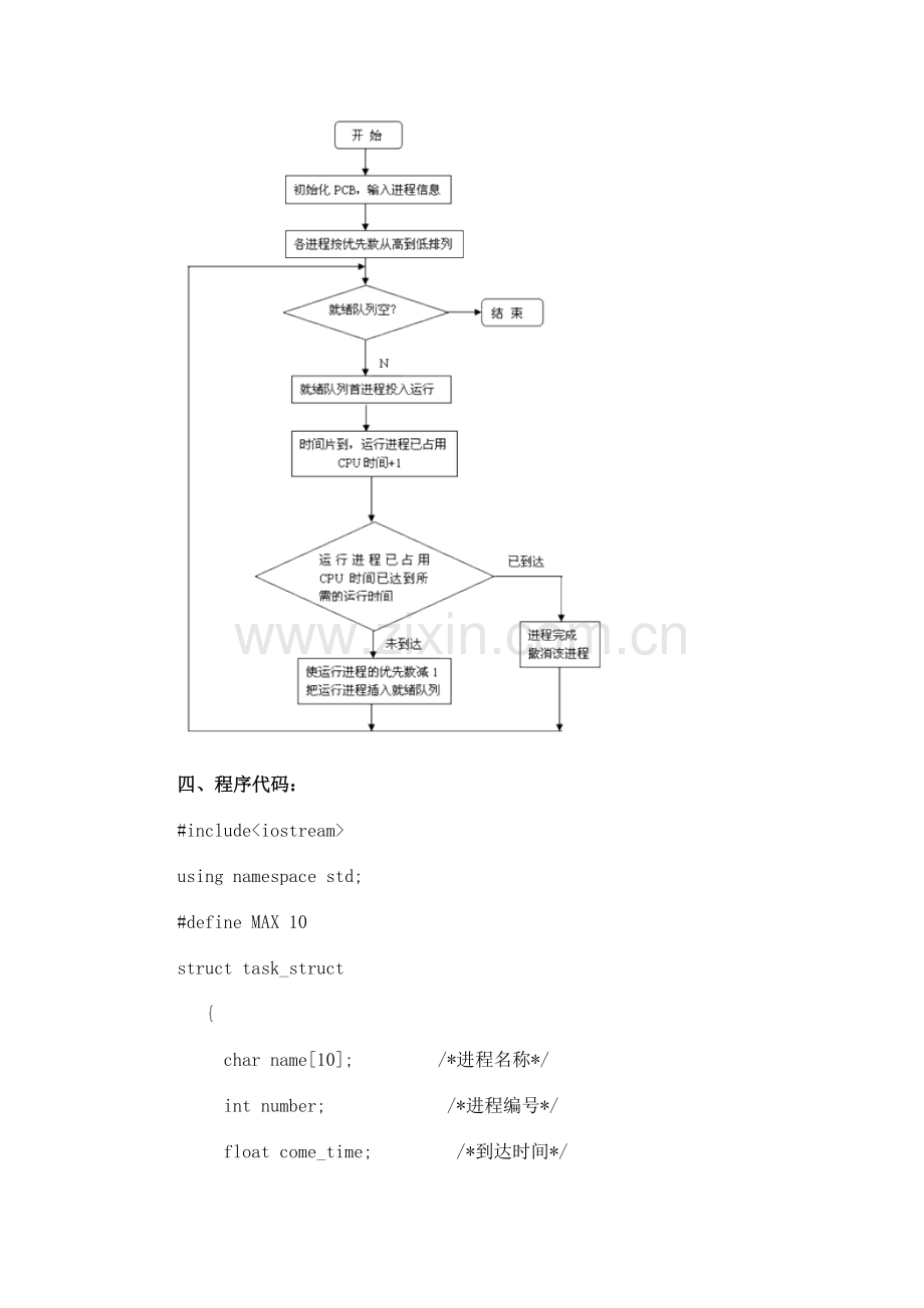 操作系统实验二进程调度(代码+结果).doc_第2页