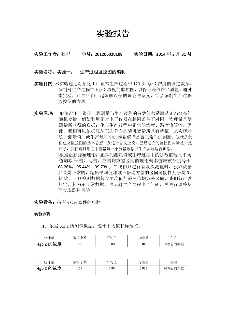 成都理工误差实验报告数据处理.docx_第1页