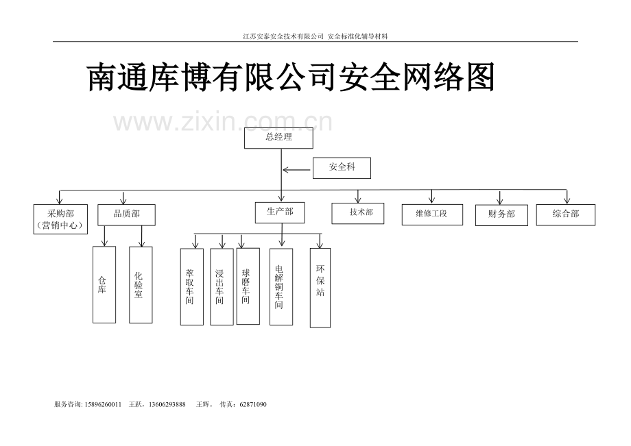 安全标准化工作指导书(我公司).doc_第2页