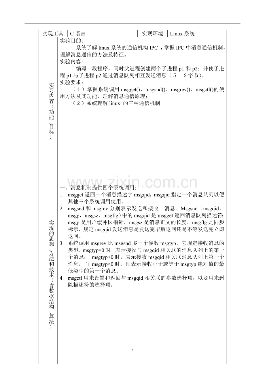 操作系统进程间基于消息队列的通信实验.doc_第2页