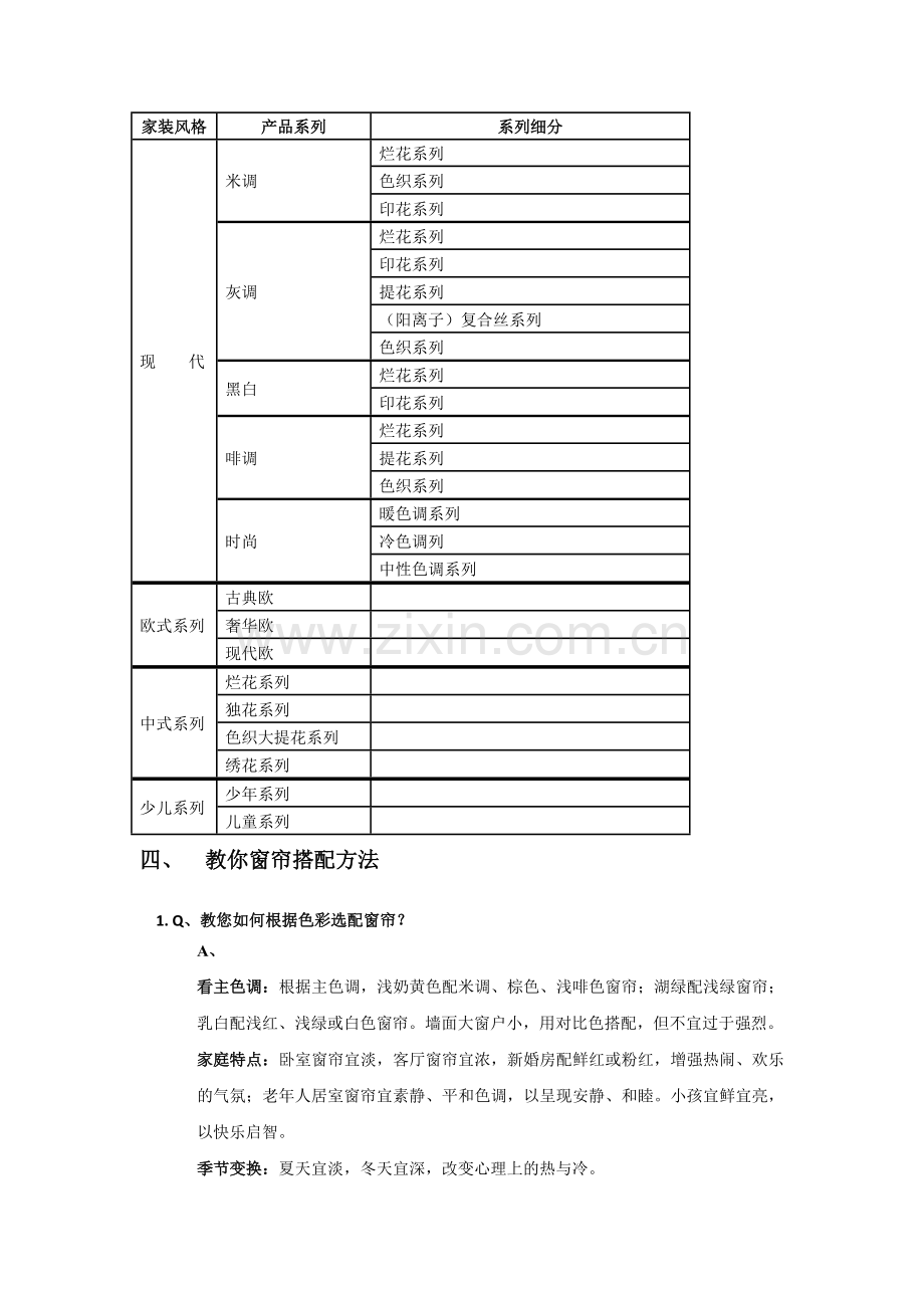 窗帘店销售模式指导.doc_第2页