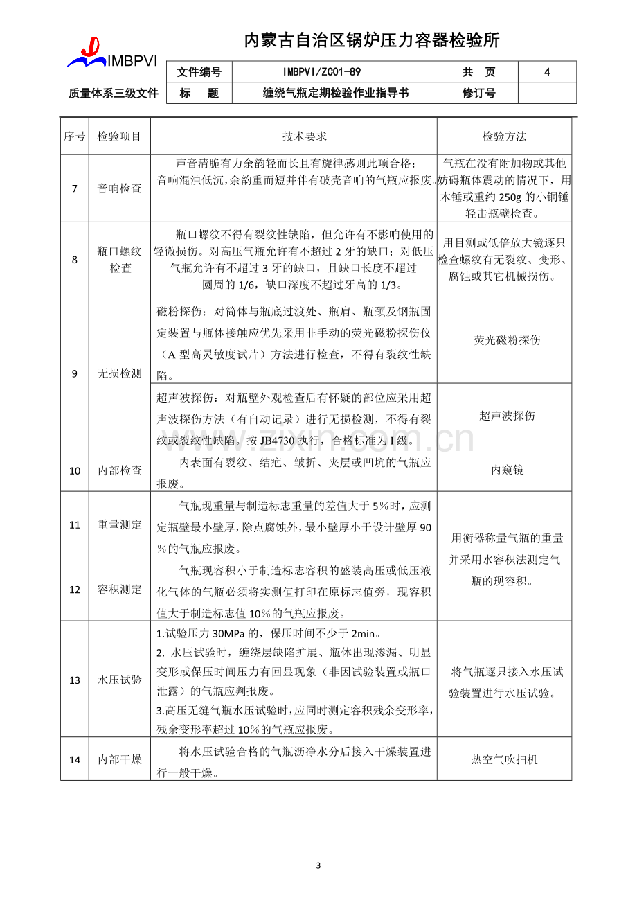 CNG气瓶检验作业指导书.doc_第3页