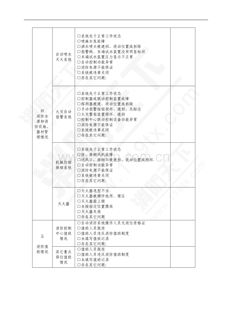 培训资料：消防安全检查记录表.doc_第3页