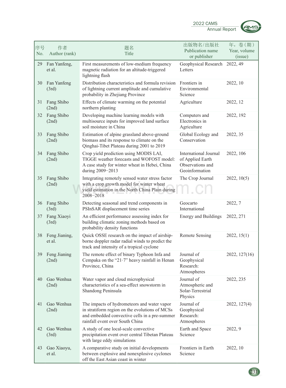 2022年出版物.pdf_第3页