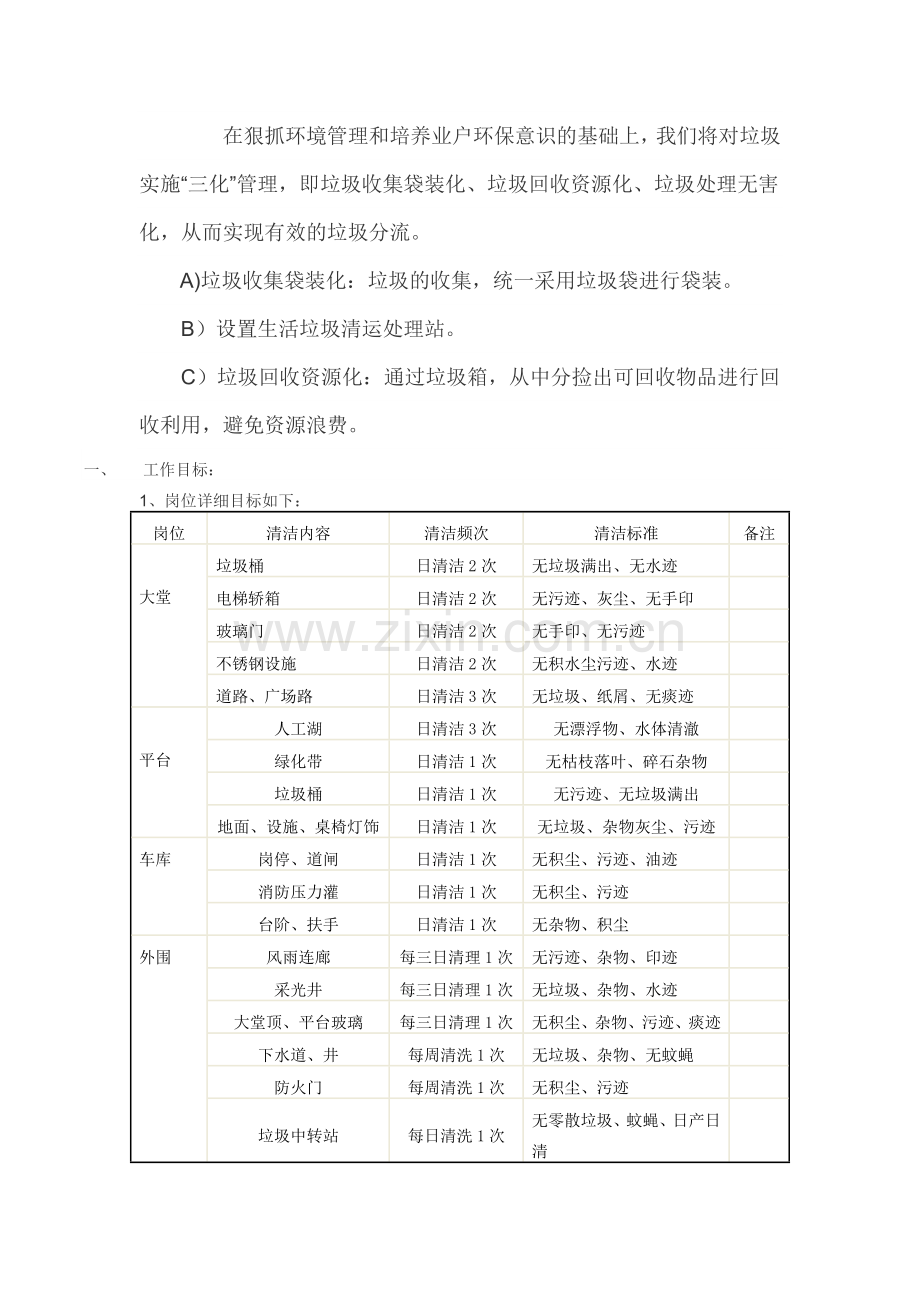 小区保洁管理方案.docx_第3页