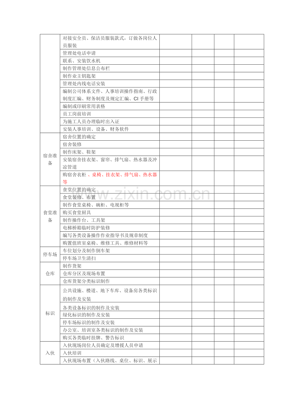 物业入伙(住)工作计划及要点.docx_第2页