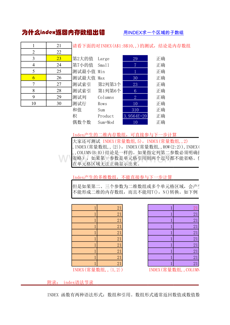 用INDEX返回内存数组并用其来求一个区域的子数组.xls_第1页