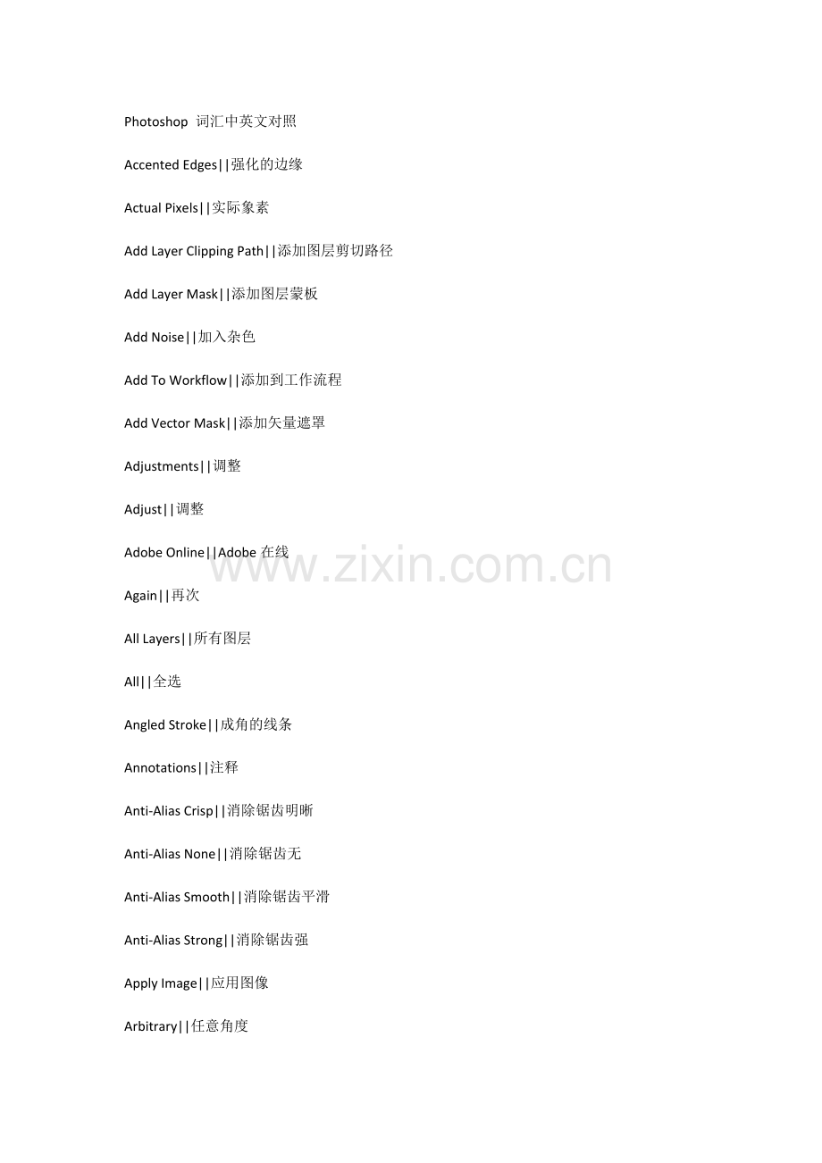 英语学习资料：Photoshop词汇中英文对照.docx_第1页