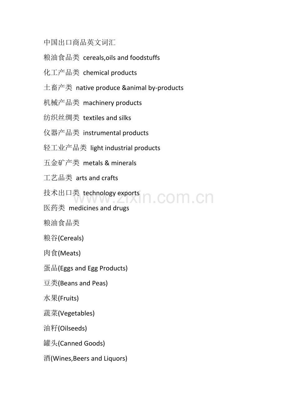 中国出口商品英文词汇.docx_第1页