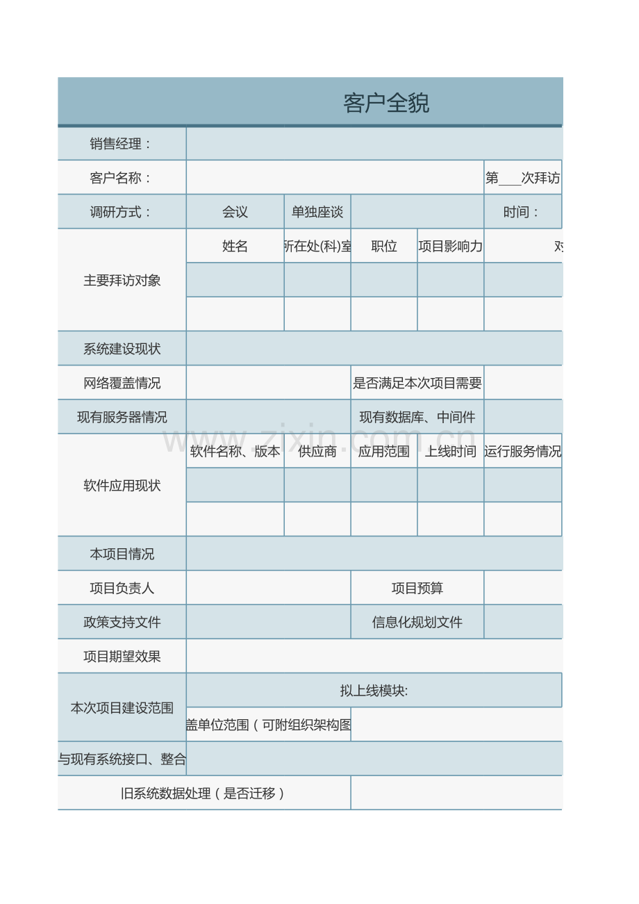 客户全貌档案表.xls_第1页