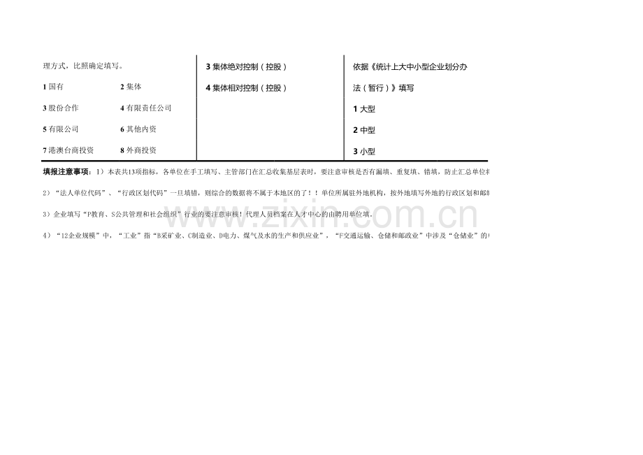 企业法人基本情况表.xls_第2页