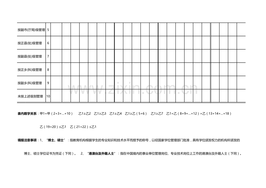 事业单位管理人员基本情况表格.xls_第2页