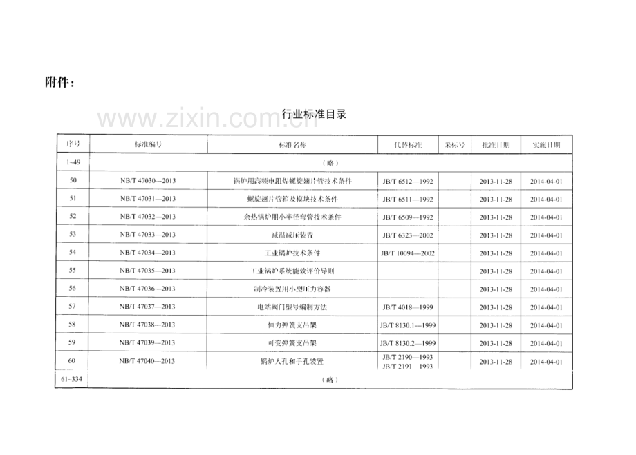 NB∕T 47039-2013（代替JB∕T 8130.2-1999 ） 可变弹簧支吊架.pdf_第3页