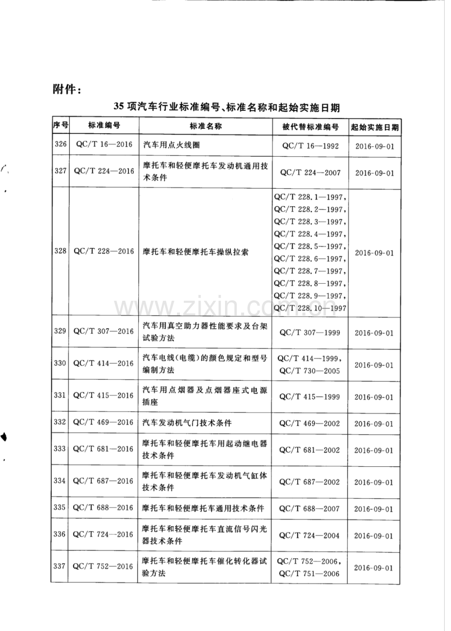 QC∕T 1034-2016 汽车交流发电机用整流桥.pdf_第3页