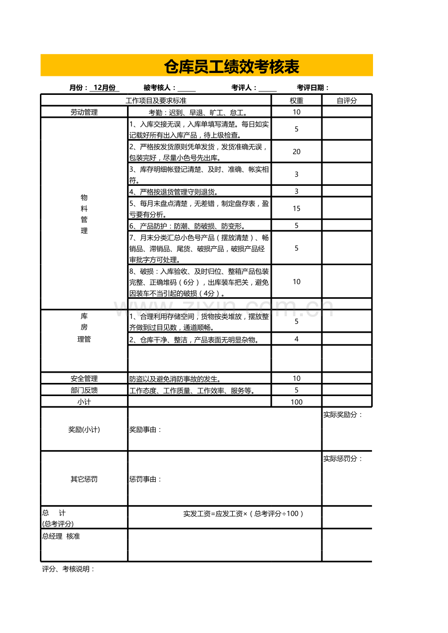 仓库员工绩效考核表.xls_第1页