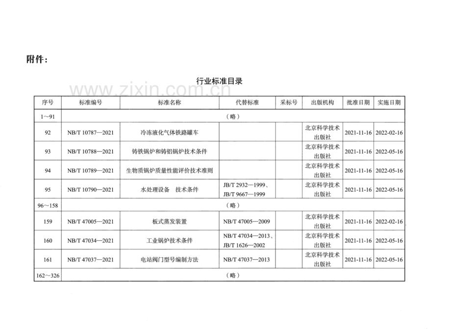 NB∕T 10790-2021（代替JB∕T 2932-1999、JB∕T 9667-1999 ） 水处理设备 技术条件.pdf_第3页