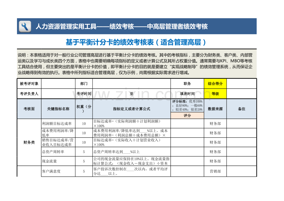 基于平衡计分卡绩效考核表（适合管理高层）.xls_第1页