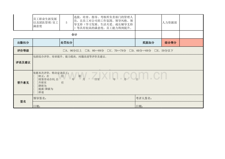 基于平衡计分卡绩效考核表（适合管理高层）.xls_第3页