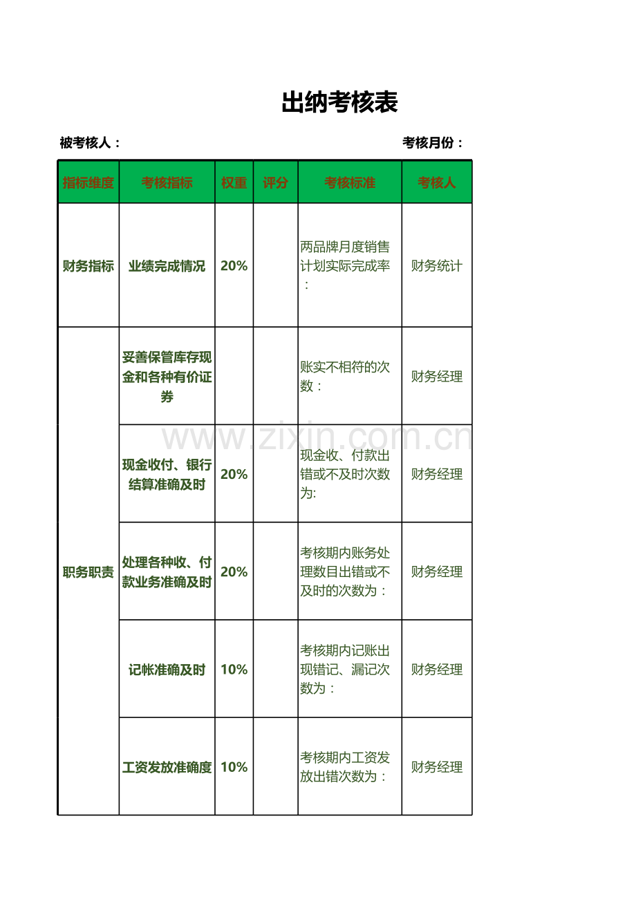 出纳考核表.xls_第1页