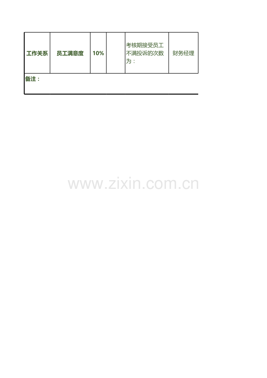 出纳考核表.xls_第2页