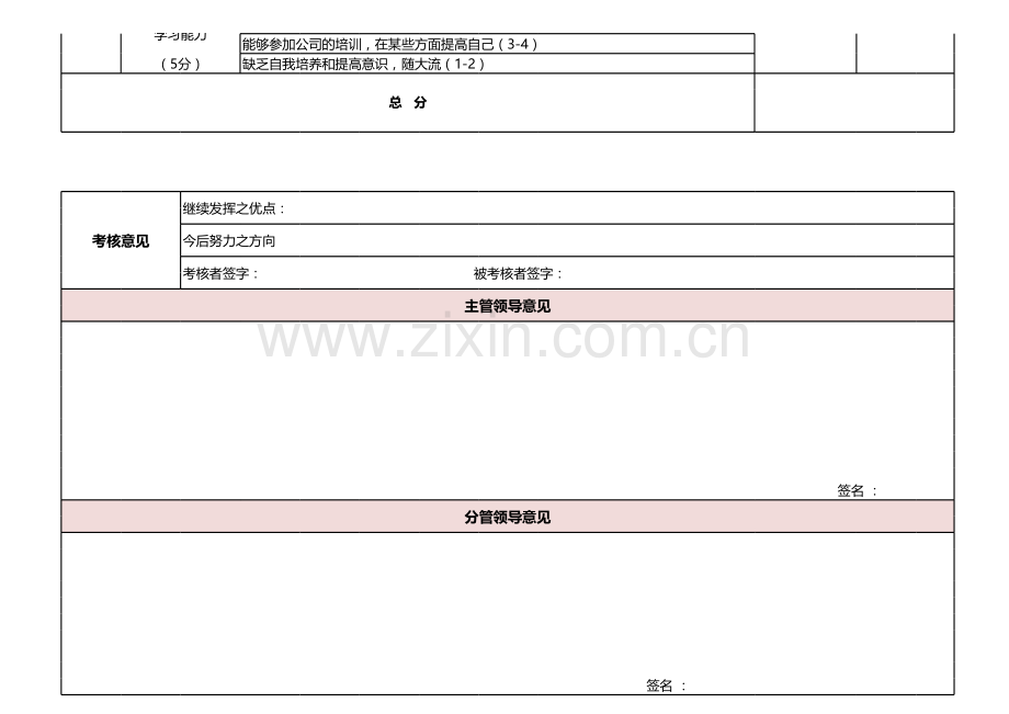 设计师季度评定考核表.xls_第3页