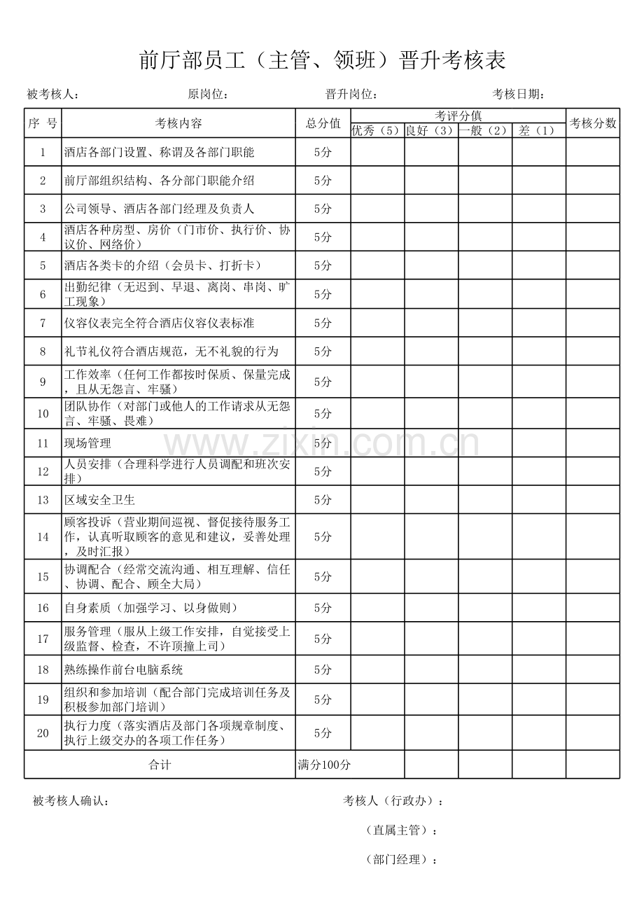 客房部员工（主管、领班）晋升考核表.xlsx_第1页