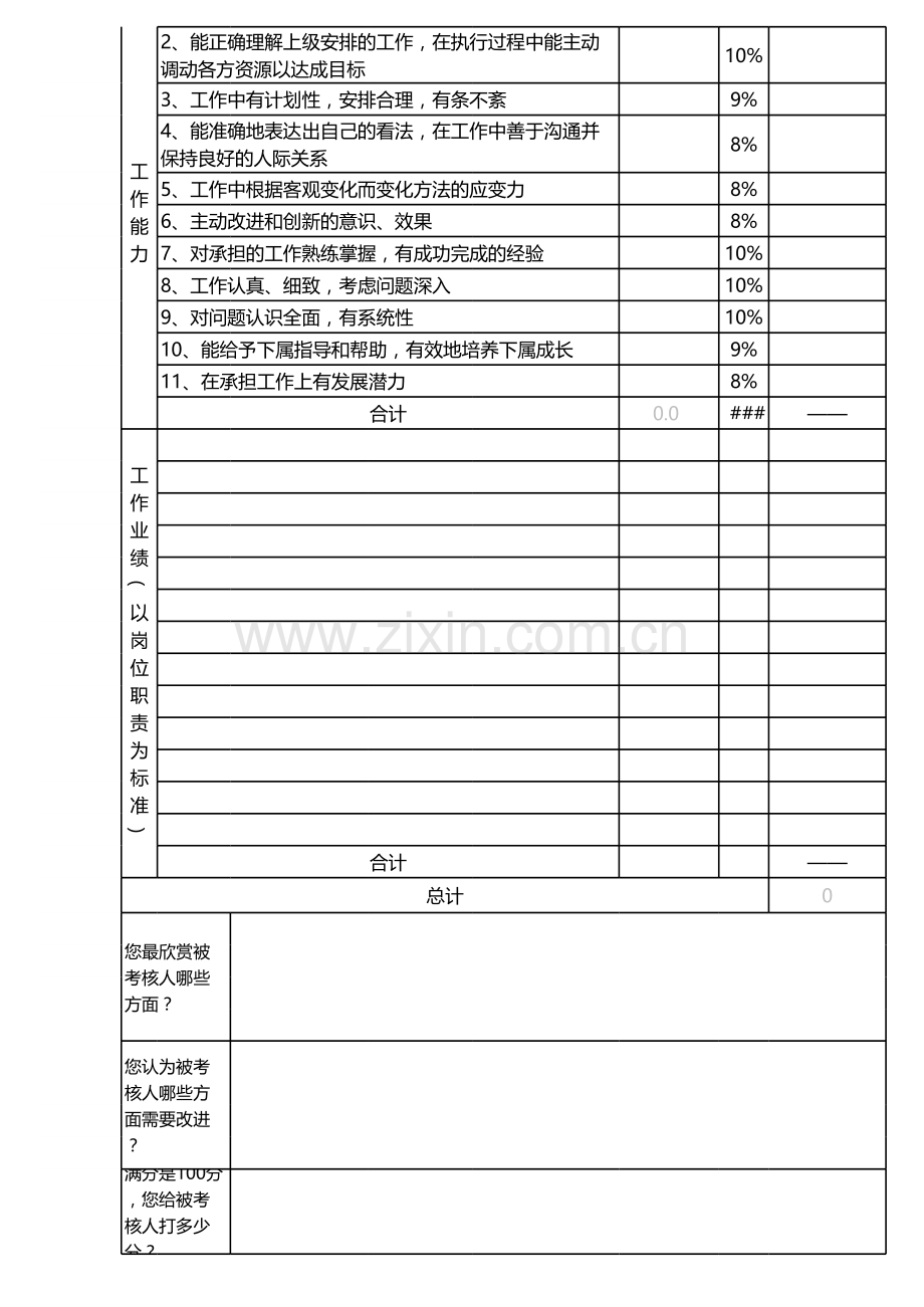 xx岗位绩效考核表.xls_第2页