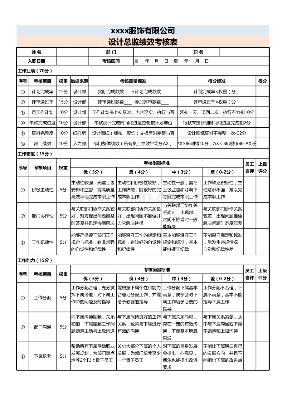 设计总监绩效考核表.xls_第1页