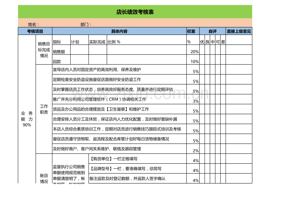 店长绩效考核表.xls_第3页