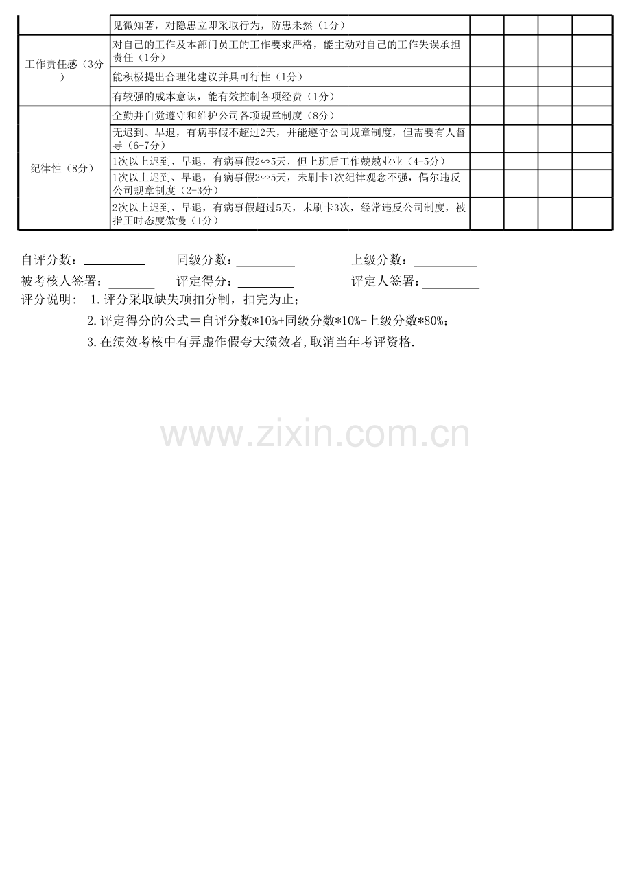 采购绩效考核表.xls_第2页