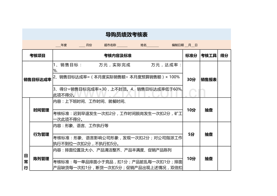 导购员绩效考核表.xls_第1页