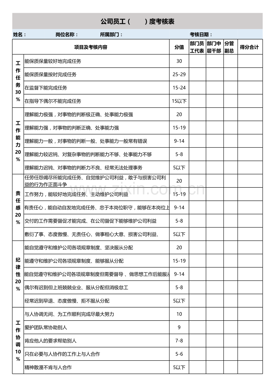 公司员工xx度考核表.xls_第1页