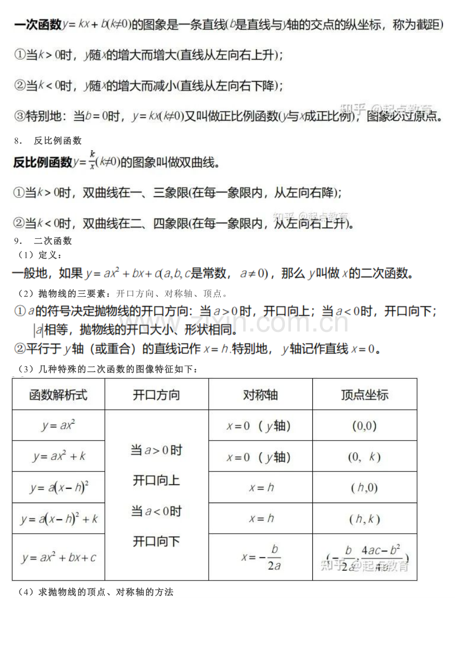 初中数学各种公式汇总.docx_第2页